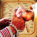 Explore Astrology Consult Section